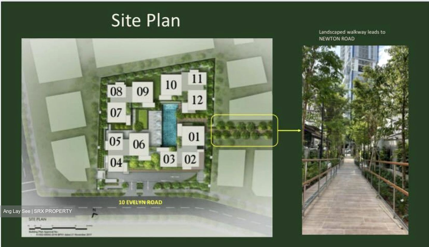 10 Evelyn (D11), Apartment #357475261